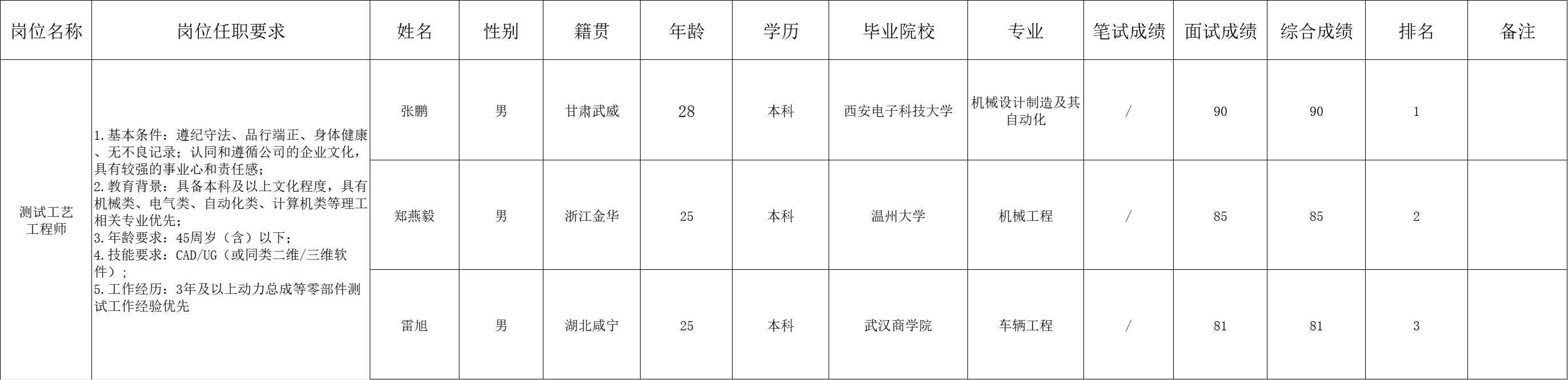 &#23436;&#32654;